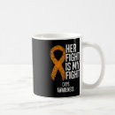 Search for complex mugs Syndrome