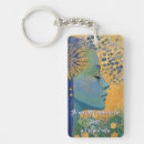 Search for letting go keychains Inspirational