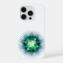 Search for flower kaleidoscope iphone cases Floral