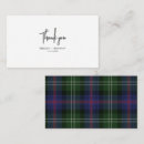 Recherche de pourpre correspondances cartes Script
