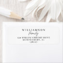 Search for family photo return address labels Script