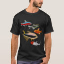 Search for tetra Cardinal tetra