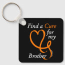 Search for brother keychains Awareness