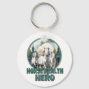 Search for equine keychains Veterinarian