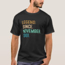 Search for 21 years old tshirts 21st