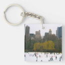 Search for central keychains Park