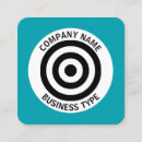 Recherche de cibles cartes visite Moderne