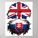 Recherche de slovaque posters Slovaquie