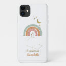 Search for sagittarius iphone cases Constellation
