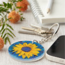 Search for acrylic painting keychains Impressionism