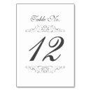 Search for silver numbers table wedding table cards White