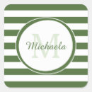 Recherche de auvent Tendance