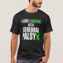 Search for cps clothing Awareness