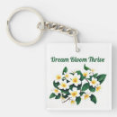 Search for frangipani keychains Tropical