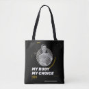 Recherche de femme v sacs Féministe