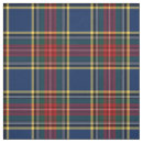 Search for macbeth Scotland
