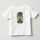 Recherche de wallpaper tshirts Textile