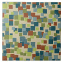 Search for kitchen trivets tiles Retro