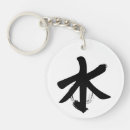 Search for comfortable rounded keychains Wisdom