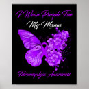 Recherche de wari posters Conscience