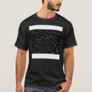 Search for physics equation tshirts Equations