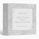 Search for islands binders Tropical