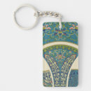 Search for floral graphic keychains Asian