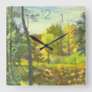 Recherche de solaire horloges Aquarelle