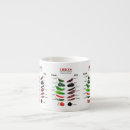 Search for jalapeno mugs Chiles