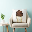 Recherche de cône de glace coussins Service souple