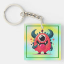Search for cartoon monster keychains Cute