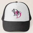 Recherche de poupées casquettes Culture