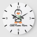 Search for penguin clocks White
