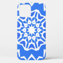 Search for ceramics iphone cases Background