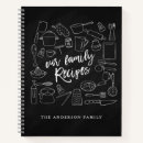 Search for utensils kitchen dining Cookbook