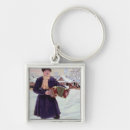 Search for tide keychains Landscape