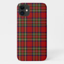 Search for royal stewart tartan cases Pattern