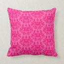 Recherche de kangourous coussins Motif