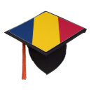 Recherche de drapeau tchad accessoires Patriotique