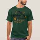 Recherche de monarch tshirts Insecte