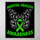 Search for social awareness posters Mental