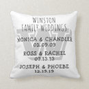Search for wedding date pillows Modern