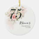 Recherche de succulents ornaments Botanique