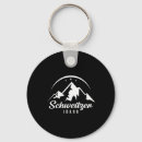 Search for ski keychains Carve