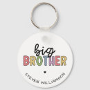 Search for bros rounded keychains For him