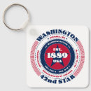 Search for olympia keychains Washington