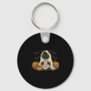 Search for for men keychains Cute