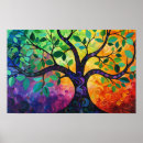 Search for tree design posters Tree of life