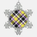 Recherche de binaire ornements Lgbt