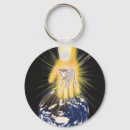 Search for lamb of god keychains Christian